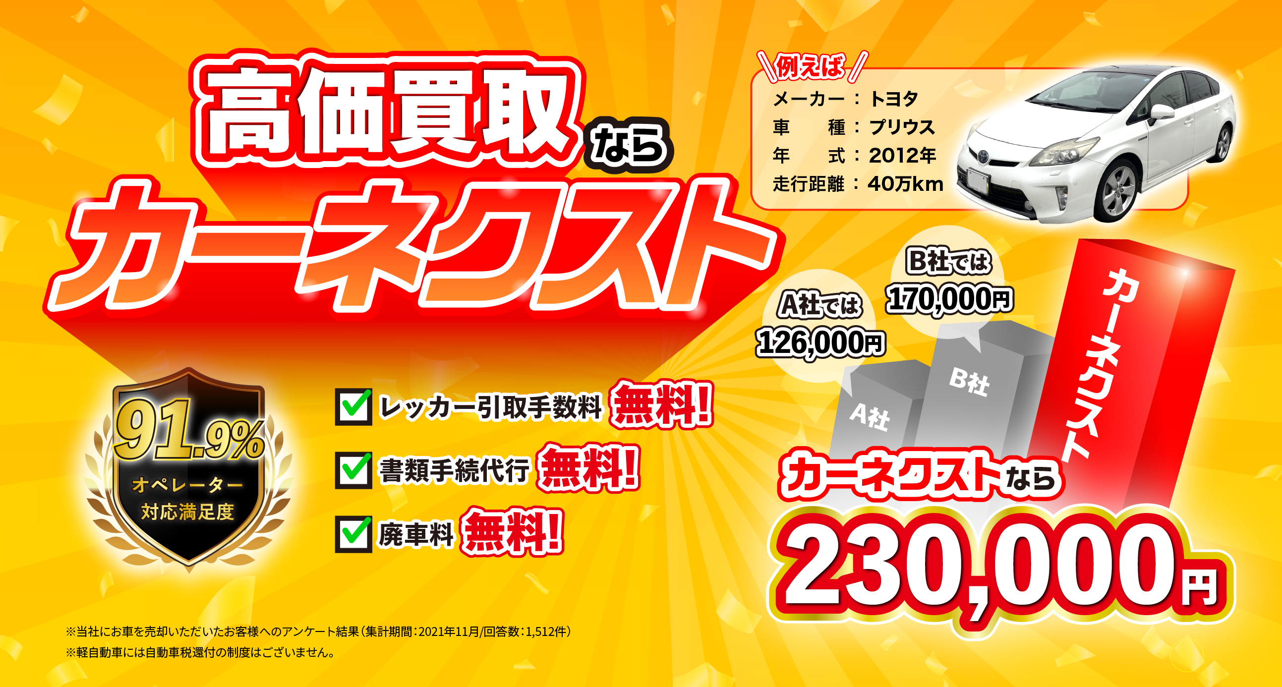 ジェネリック医薬品とブランド医薬品の比較