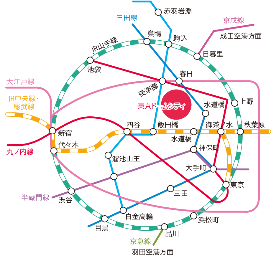 東京ドームシティの割引クーポン情報 アクセス 見どころ 喫煙情報 マチしる東京